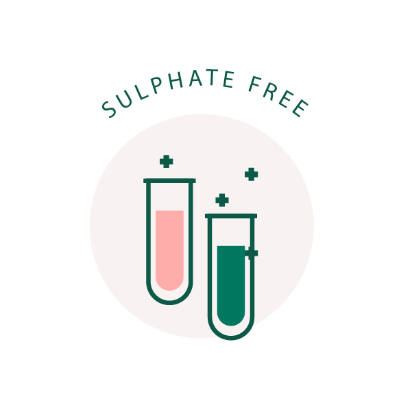Purezza products are sulphate free